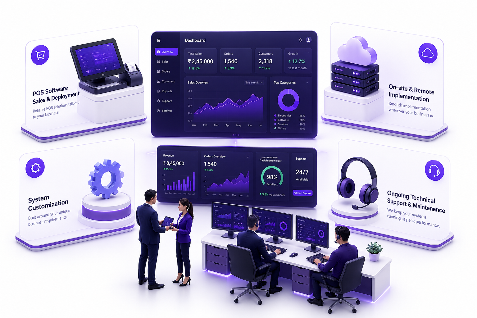 iLogic Tech | Integrated Technology Solutions